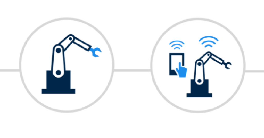 SCADA (Supervisory Control And Data Acquisition) vs IIoT (Industrial Internet of
					Things)