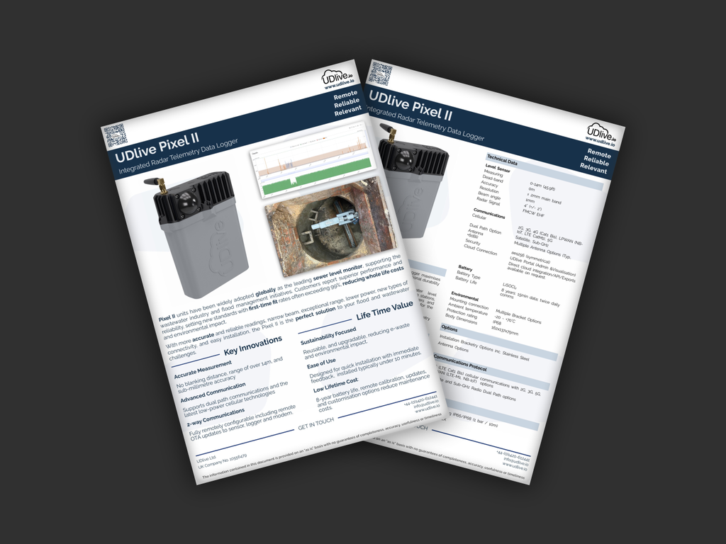 Image of the pages of the UDlive CatsEye II Pixel II datasheet.